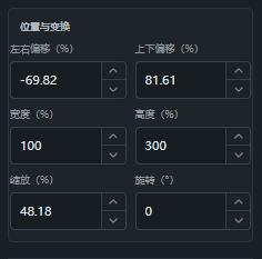 调整出现效果图片的位置、宽高、缩放和旋转